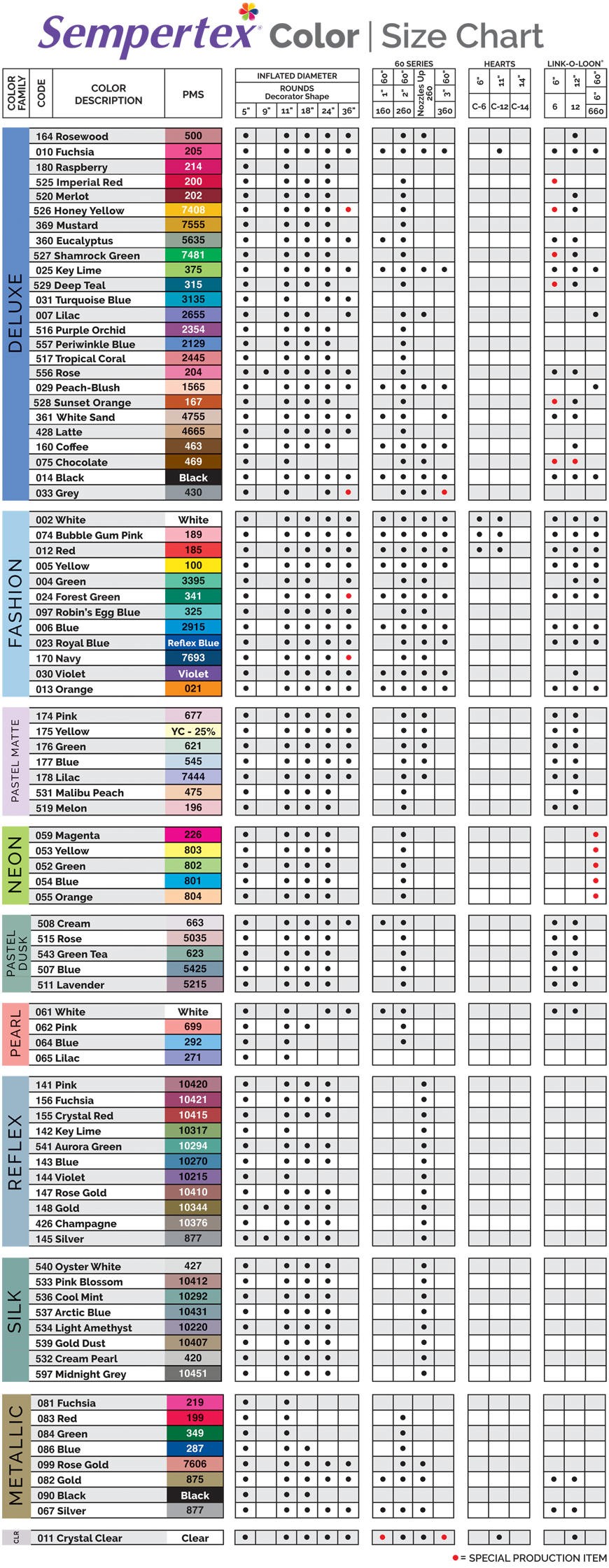 Latex Color/Size Chart