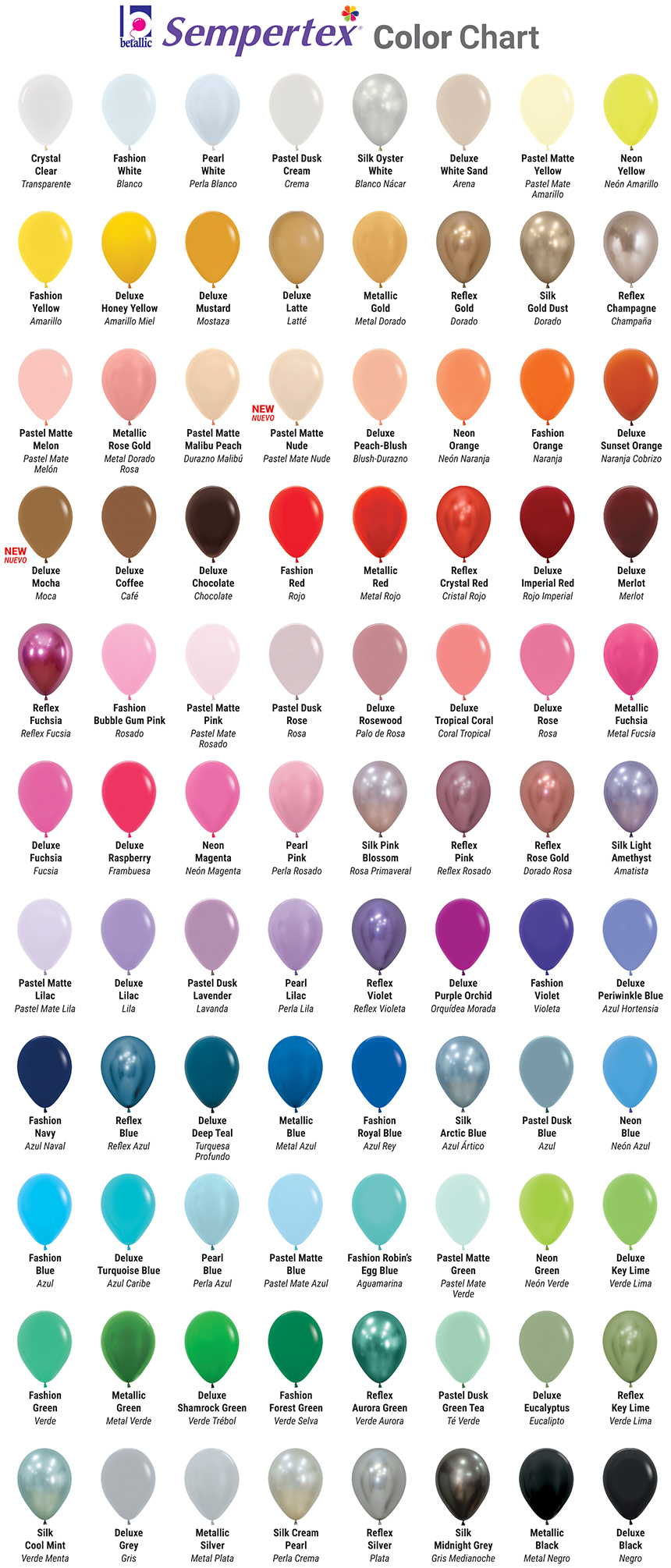 Sempertex Color Chart