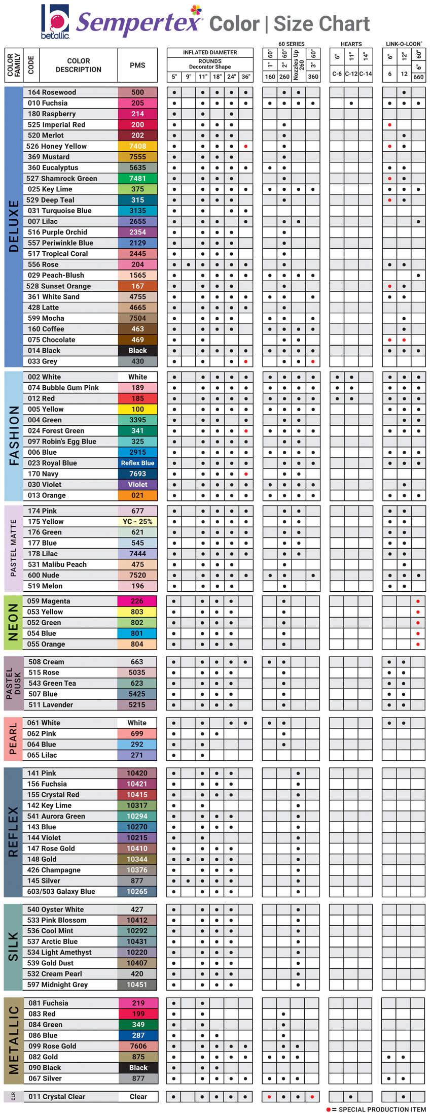 Latex Color/Size Chart